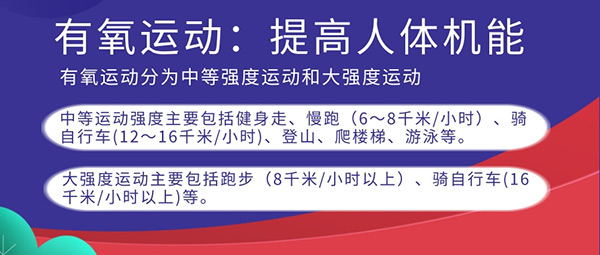 玩轉五一假期“花式運動”讓戰“疫”健身兩不誤