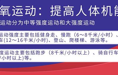 玩轉五一假期“花式運動”讓戰“疫”健身兩不誤
