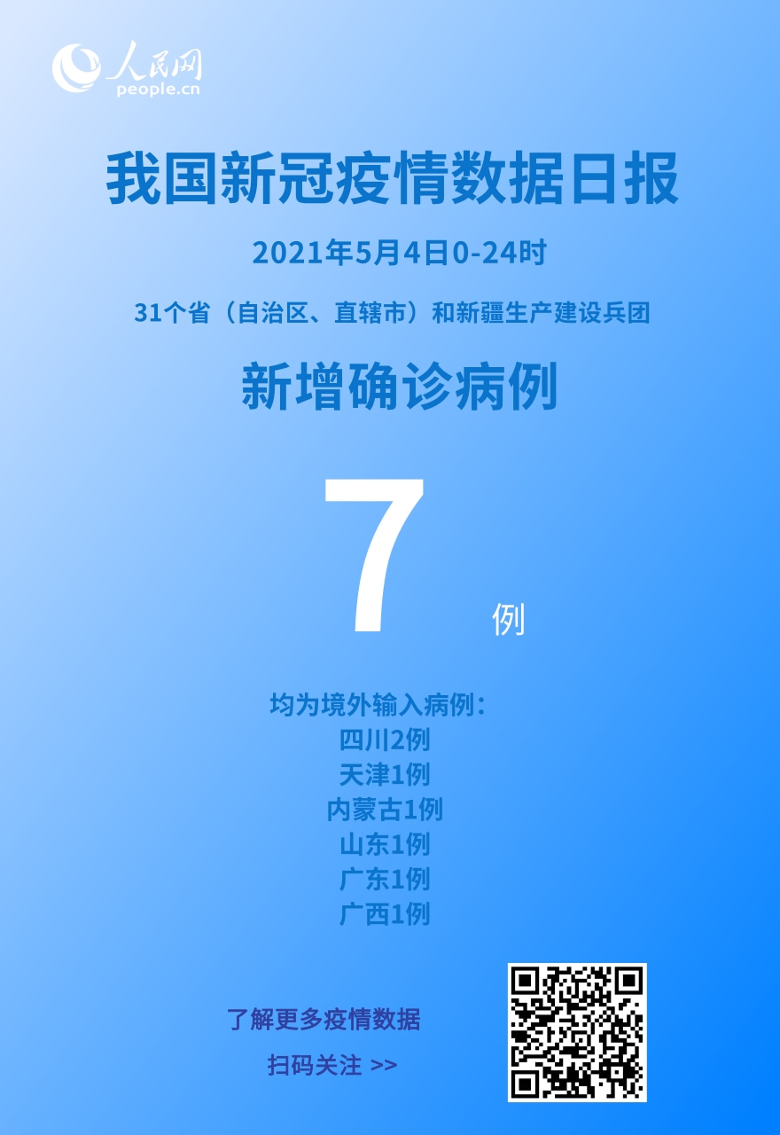 國家衛(wèi)健委：5月4日新增新冠肺炎確診病例7例均為境外輸入病例