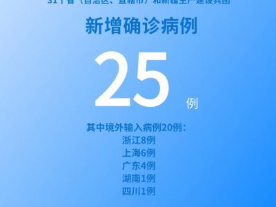 國家衛健委:5月16日新增新冠肺炎確診病例25例其中本土病例5例