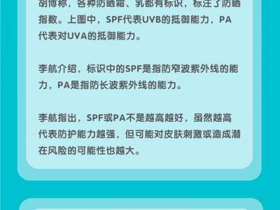 夏季如何科學(xué)防曬?專家一圖解答