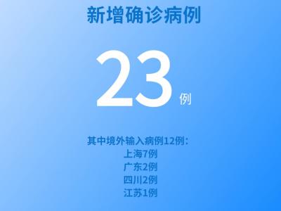 國家衛(wèi)健委:5月31日新增新冠肺炎確診病例23例其中本土病例11例