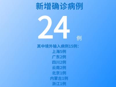 國家衛健委:6月3日新增新冠肺炎確診病例24例其中本土病例9例
