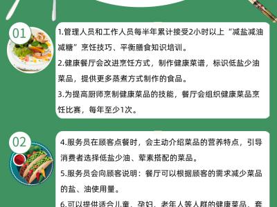 在外就餐如何低鹽少油？健康餐廳了解一下！