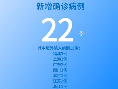 國家衛健委:6月10日新增新冠肺炎確診病例22例其中本土病例9例