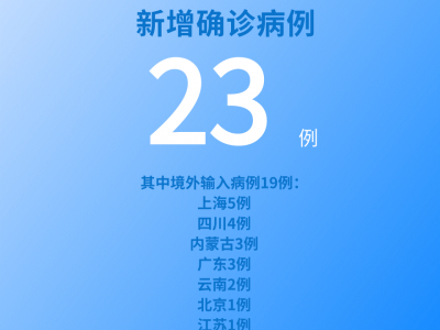 國家衛(wèi)健委:6月13日新增新冠肺炎確診病例23例其中本土病例4例