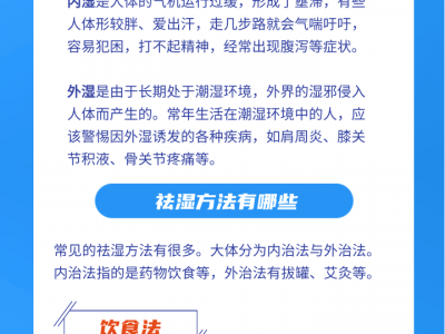 夏季祛濕,試試這些中醫小妙招