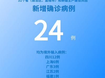 國家衛健委:6月22日新增新冠肺炎確診病例24例均為境外輸入病例