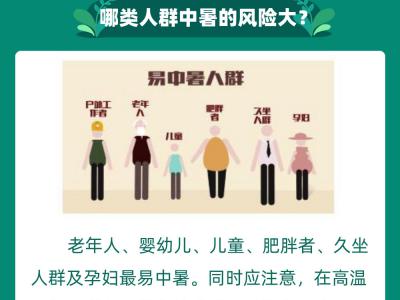 熱浪來襲,這份防暑攻略請收好!