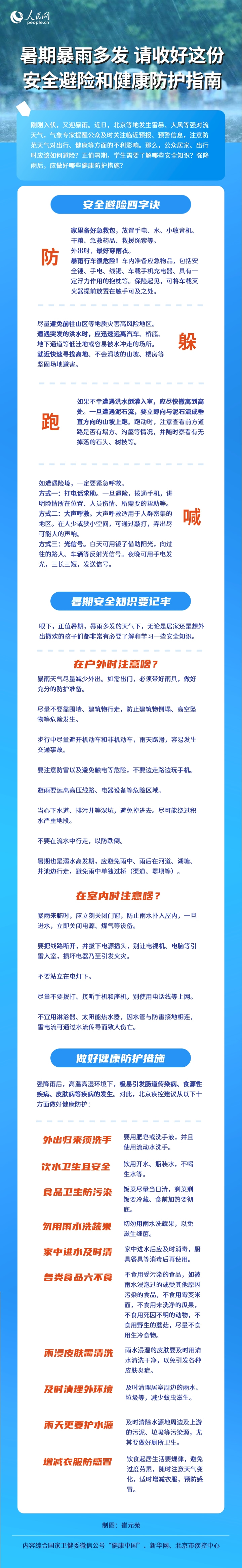 暑期暴雨多發(fā)請(qǐng)收好這份安全避險(xiǎn)和健康防護(hù)指南-易網(wǎng)健康<a href=http://www.jsjjzhkt.cn/jkys/ target=_blank class=infotextkey>養(yǎng)生</a>網(wǎng) 暑期暴雨多發(fā)請(qǐng)收好這份安全避險(xiǎn)和健康防護(hù)指南