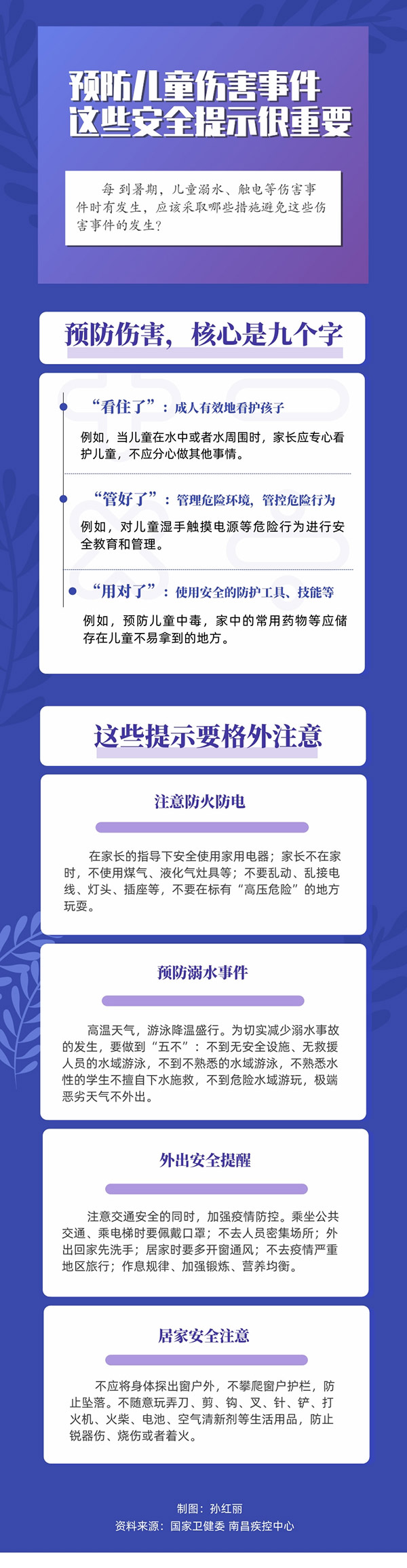 暑期兒童傷害事件多發這七點安全提示很重要