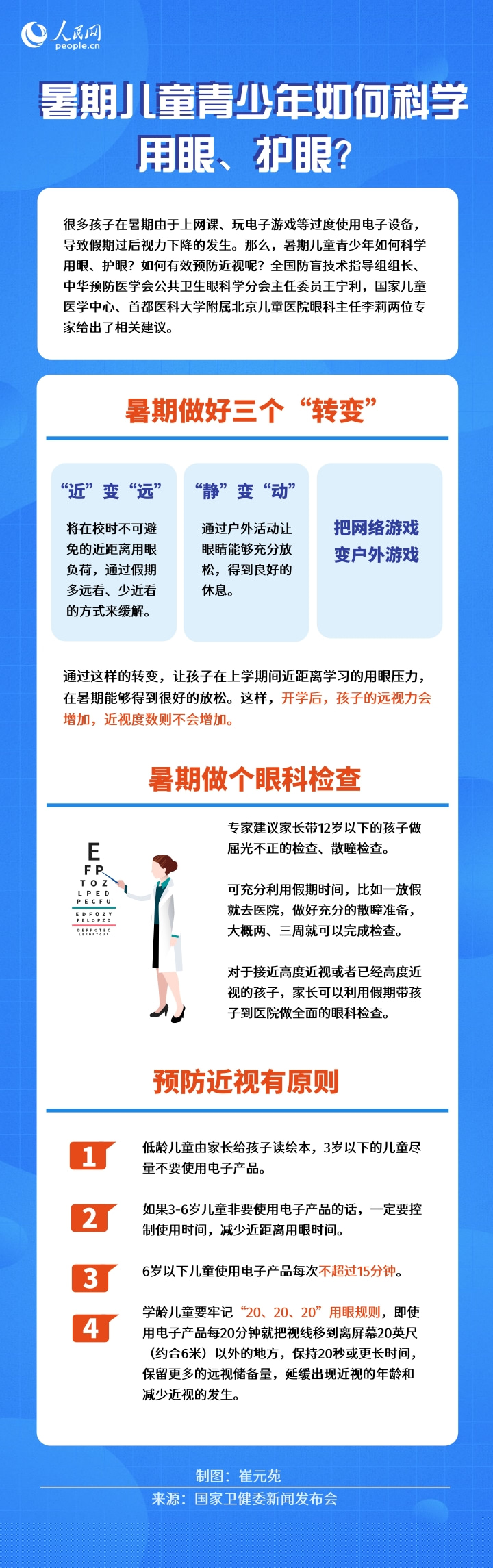 暑期兒童青少年如何科學用眼、護眼?眼科專家有話說-易網健康<a href=http://www.jsjjzhkt.cn/jkys/ target=_blank class=infotextkey>養生</a>網 暑期兒童青少年如何科學用眼、護眼?眼科專家有話說