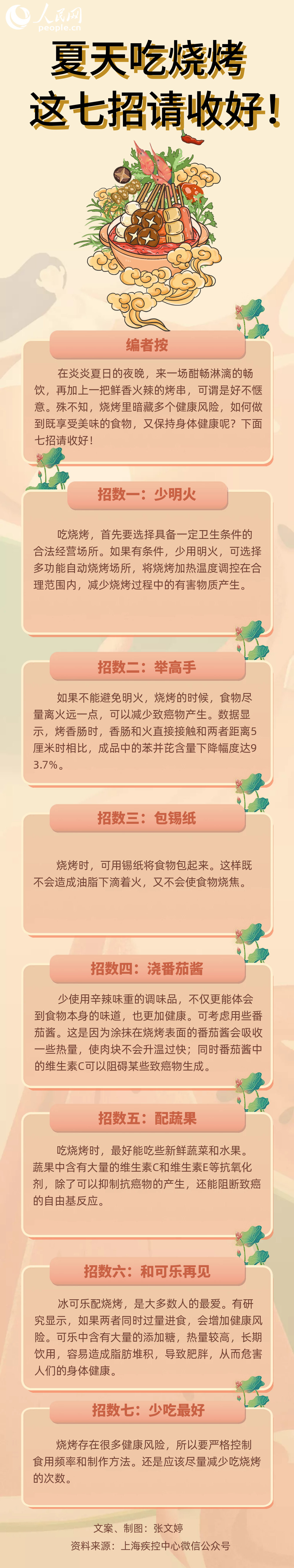 可樂配燒烤健康風險高!夏天吃燒烤這七招請收好!-易網健康<a href=http://www.jsjjzhkt.cn/jkys/ target=_blank class=infotextkey>養(yǎng)生</a>網 可樂配燒烤健康風險高!夏天吃燒烤這七招請收好!