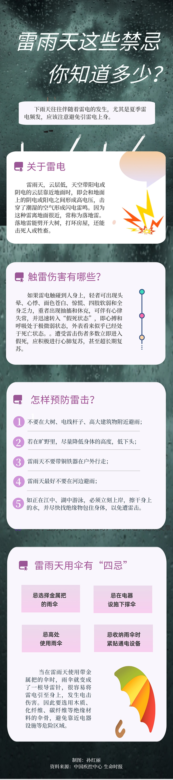 關(guān)于雷雨天的這些禁忌，你知道多少？