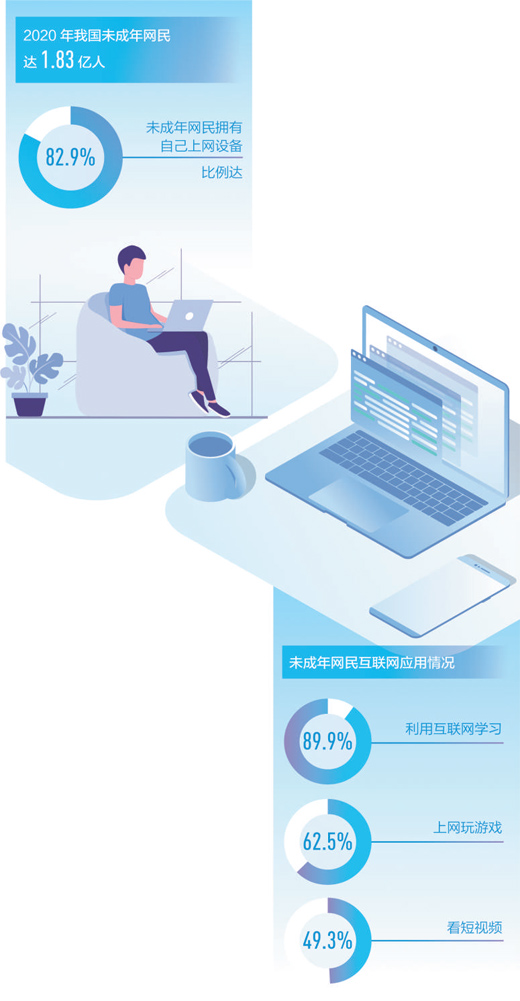 為青少年營造清朗網絡環境(民生視線)-易網健康<a href=http://www.jsjjzhkt.cn/jkys/ target=_blank class=infotextkey>養生</a>網 為青少年營造清朗網絡環境(民生視線)