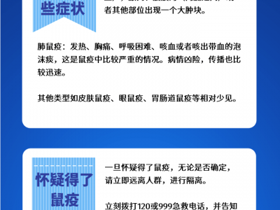 警惕鼠疫!這些防護知識要掌握