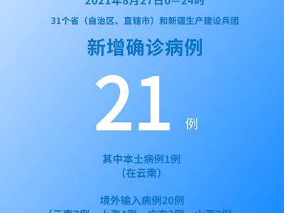 各地疫情速覽:8月27日新增確診病例21例其中本土病例1例