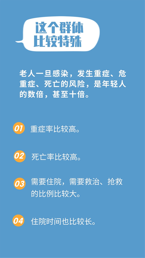 60歲以上老人更需要接種新冠疫苗？一圖了解全部注意事項