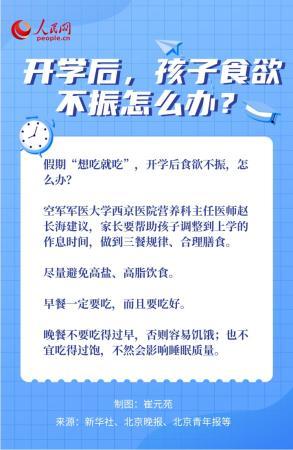 如何緩解“開學綜合征”?專家來支招-易網(wǎng)健康<a href=http://www.jsjjzhkt.cn/jkys/ target=_blank class=infotextkey>養(yǎng)生</a>網(wǎng) 如何緩解“開學綜合征”?專家來支招