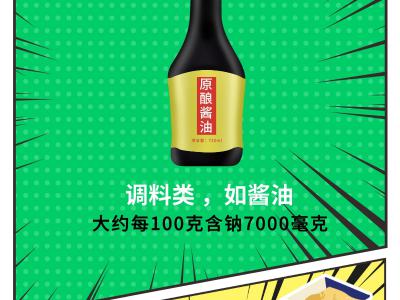 你“鹽”值超標了嗎？這些“低鹽飲食”方式快get