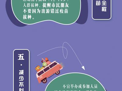 “雙節(jié)”能否出游?北京疾控這樣說!
