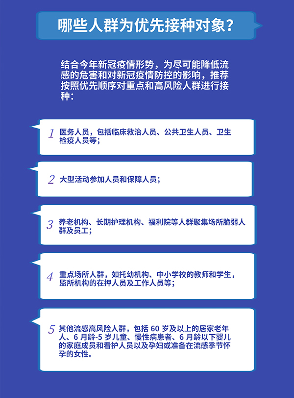 哪些人最推薦打?與新冠疫苗沖突嗎?關于流感疫苗你需要知道這些-易網<a href=http://www.jsjjzhkt.cn/ target=_blank class=infotextkey>健康養生</a>網 哪些人最推薦打?與新冠疫苗沖突嗎?關于流感疫苗你需要知道這些