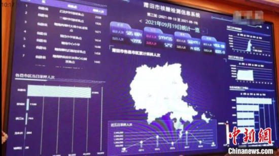 福建莆田：“智慧”擔當齊心戰(zhàn)“疫”