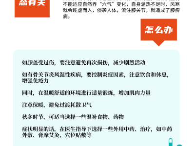 秋冬季節膝蓋怕涼、膝蓋痛怎么辦?一圖解答