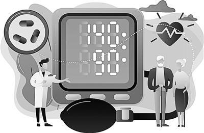 血壓忽高忽低 不能全怪藥物