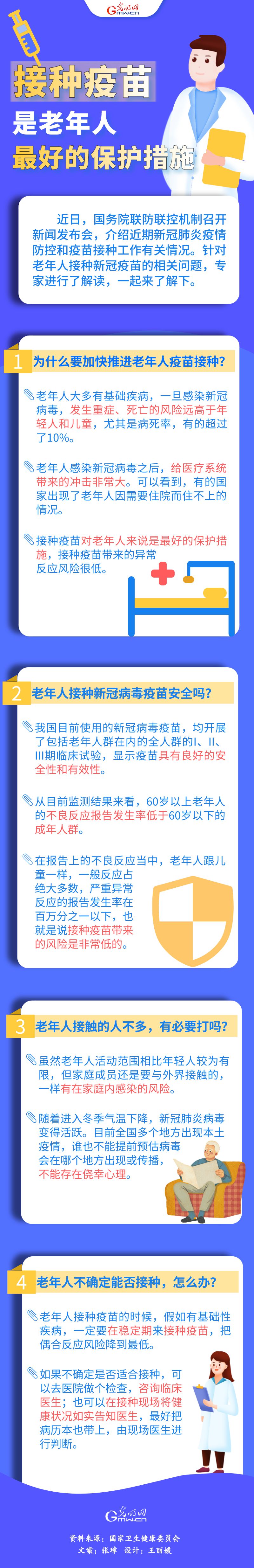 接種疫苗是老年人最好的保護措施