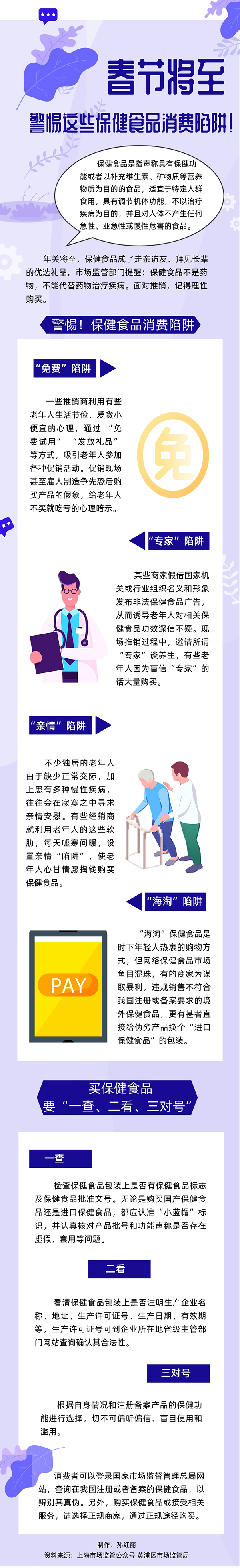 保健食品不是藥物!春節將至,警惕這些消費陷阱-易網健康<a href=http://www.jsjjzhkt.cn/jkys/ target=_blank class=infotextkey>養生</a>網 保健食品不是藥物!春節將至,警惕這些消費陷阱