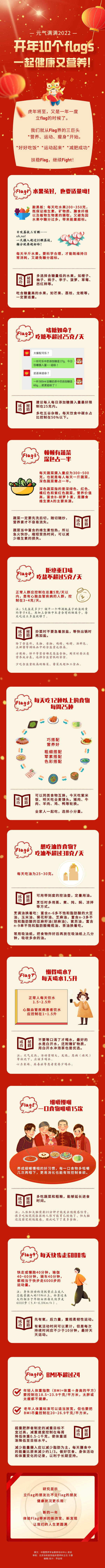 開年10個(gè)flags一起健康又營(yíng)養(yǎng)-易網(wǎng)健康<a href=http://www.jsjjzhkt.cn/jkys/ target=_blank class=infotextkey>養(yǎng)生</a>網(wǎng) 開年10個(gè)flags一起健康又營(yíng)養(yǎng)