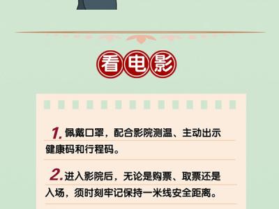 平安健康過(guò)大年|春節(jié)逛商場(chǎng)、看電影、游公園如何防疫？一圖看懂