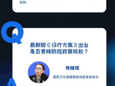 本輪疫情十問，你關心的都在這里