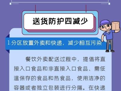 @外賣、快遞小哥請收好這份疫情防護指南送貨別忘“四減少”