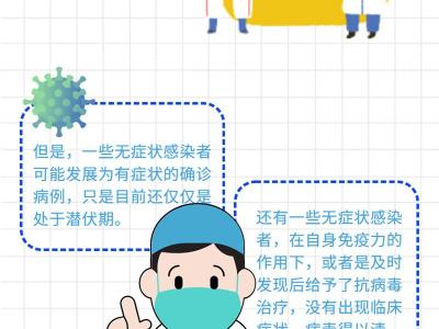 無癥狀感染者和確診病例有什么區(qū)別?