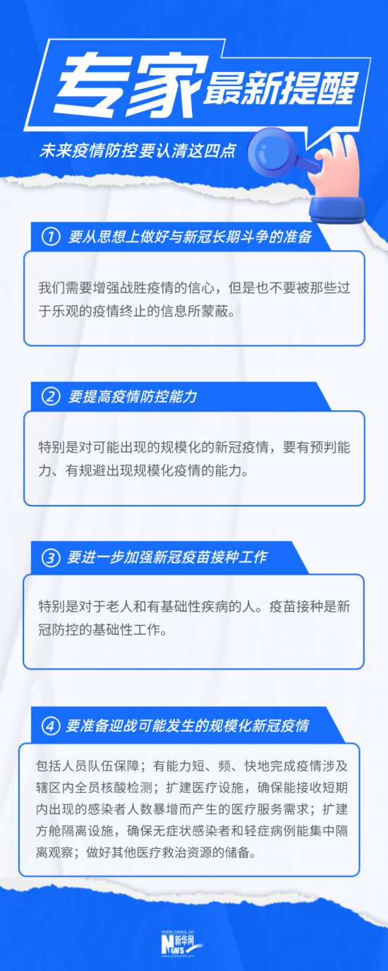 專家最新提醒！未來疫情防控要認清這四點