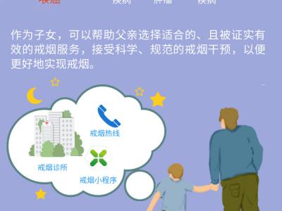 致敬父親節這份健康錦囊請收好