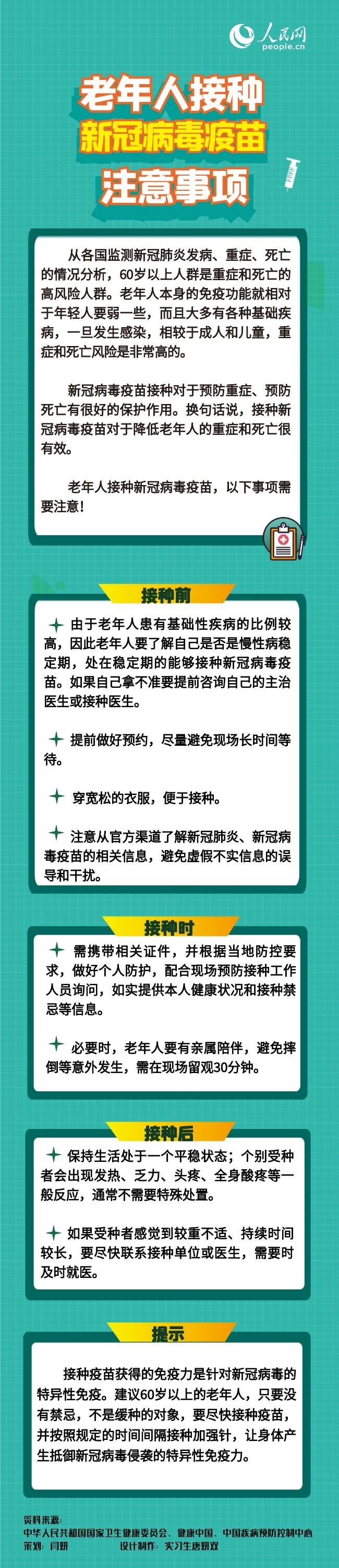 老年人接種新冠病毒疫苗注意事項