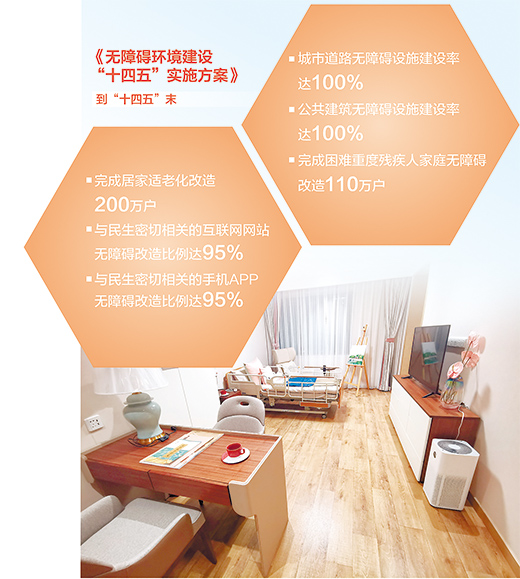 我國無障礙環(huán)境建設(shè)水平持續(xù)提升(民生視線)-易網(wǎng)健康<a href=http://www.jsjjzhkt.cn/jkys/ target=_blank class=infotextkey>養(yǎng)生</a>網(wǎng) 我國無障礙環(huán)境建設(shè)水平持續(xù)提升(民生視線)