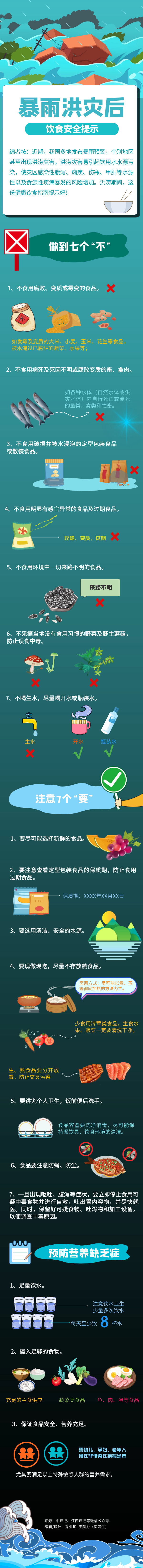 暴雨洪災,飲食安全做到七個“不”-易網健康<a href=http://www.jsjjzhkt.cn/jkys/ target=_blank class=infotextkey>養生</a>網 暴雨洪災,飲食安全做到七個“不”