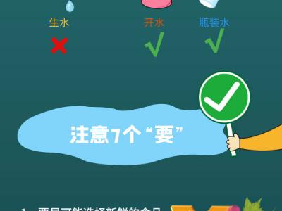 暴雨洪災，飲食安全做到七個“不”