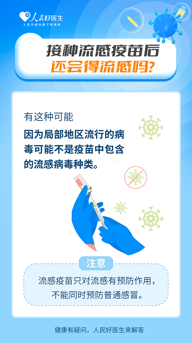 請注意!這些人群建議優(yōu)先接種流感疫苗-易網(wǎng)健康養(yǎng)生網(wǎng) 請注意!這些人群建議優(yōu)先接種流感疫苗