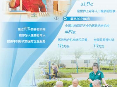 提供優(yōu)質(zhì)醫(yī)養(yǎng)結(jié)合服務(wù)（健康焦點(diǎn)）