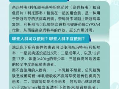 搶藥囤藥、自行服藥可取嗎?藥劑專家解讀新冠治療藥使用