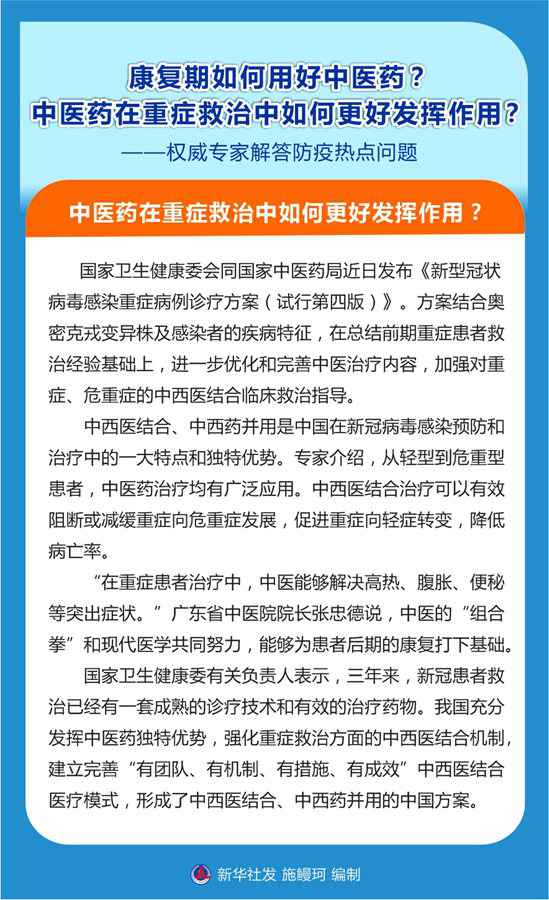 康復期如何用好中醫藥？中醫藥在重癥救治中如何更好發揮作用？——權威專家解答防疫熱點問題