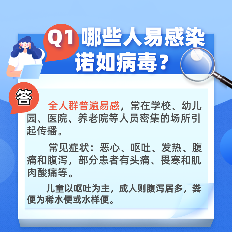 九問諾如病毒:酒精消毒有用嗎?會(huì)反復(fù)感染嗎?-易網(wǎng)健康<a href=http://www.jsjjzhkt.cn/jkys/ target=_blank class=infotextkey>養(yǎng)生</a>網(wǎng) 九問諾如病毒:酒精消毒有用嗎?會(huì)反復(fù)感染嗎?