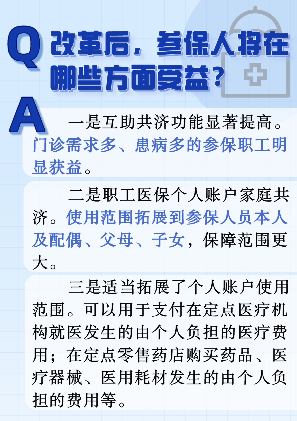 六問六答，帶你看懂職工醫保個人賬戶改革