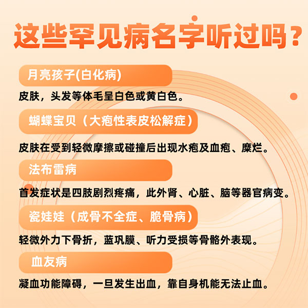 國際罕見病日|關(guān)于罕見病，你了解多少？