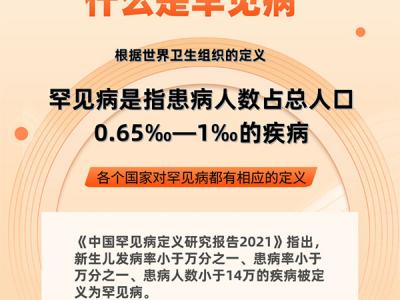 國際罕見病日|關于罕見病，你了解多少？